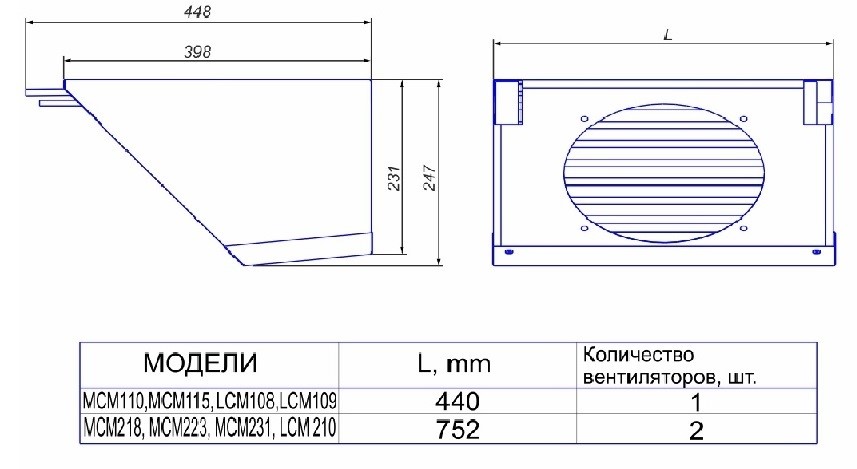 Сплит-система холодильная низкотемпературная Intercold LCM 108 - Изображение 3