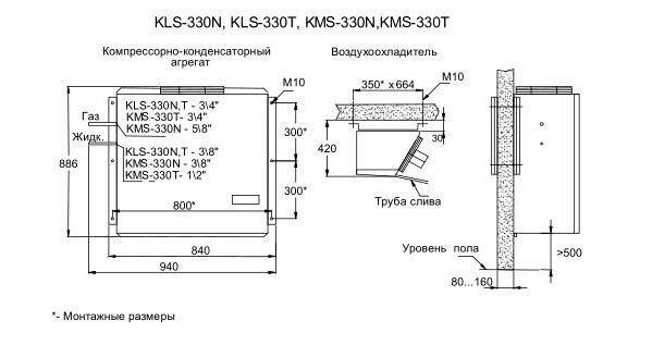 Cплит-система Ариада KLS 335N - Изображение 2